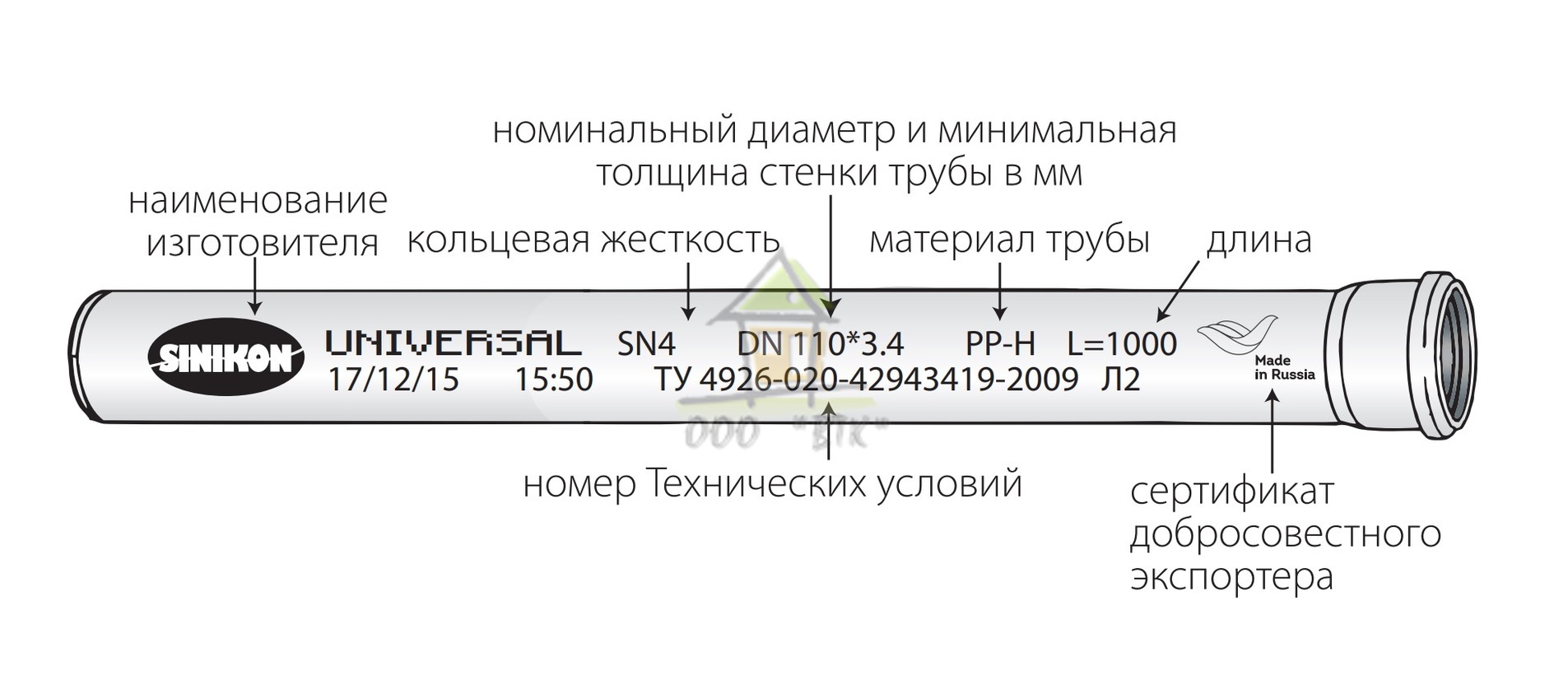 Труба для наружной канализации ПП D110х3,4 L1000 SN4 SINIKON Universal рыжая